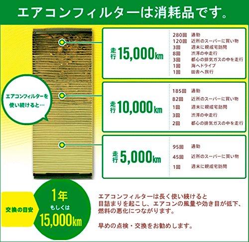 MANN Air Conditioner Filter FP29005