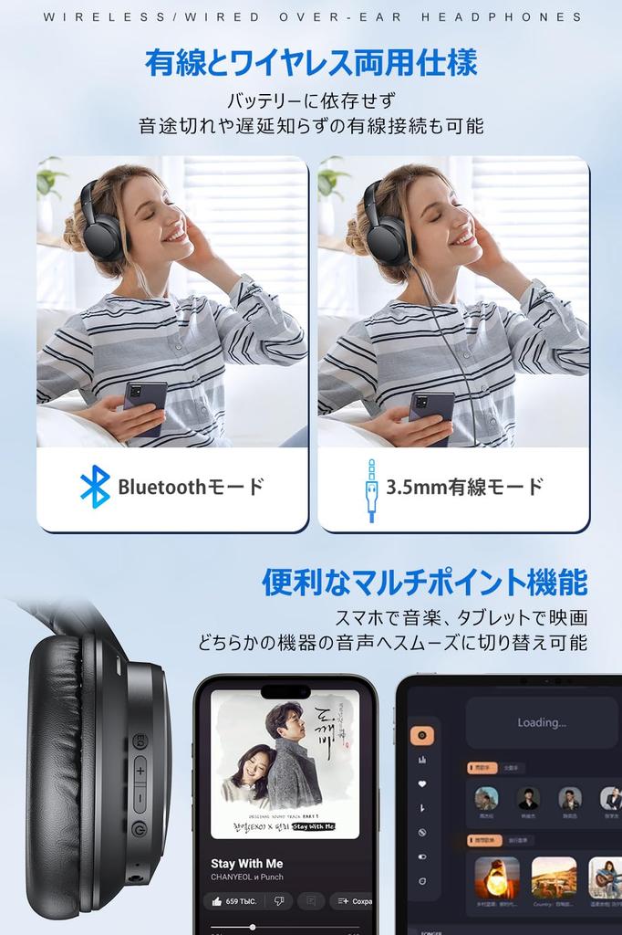 First Bluetooth Wireless ANC Noise Wired and Up to 35 Hours of Multipoint Comfortable and Lightweight Sound Leak 3 EQ Cable Black Industry's 5.4