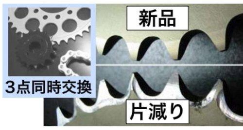 KITACO Driven Sprocket (25T) KSR110/KLX110 535-4021225