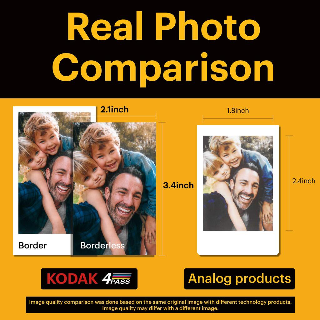 Kodak Mini 2 & Mini Shot 2 Series 2.1 X 3.4 Inch (5.3 X 8.6 Cm) Integrated Paper and Color Ribbon Cartridges, 30-Pack