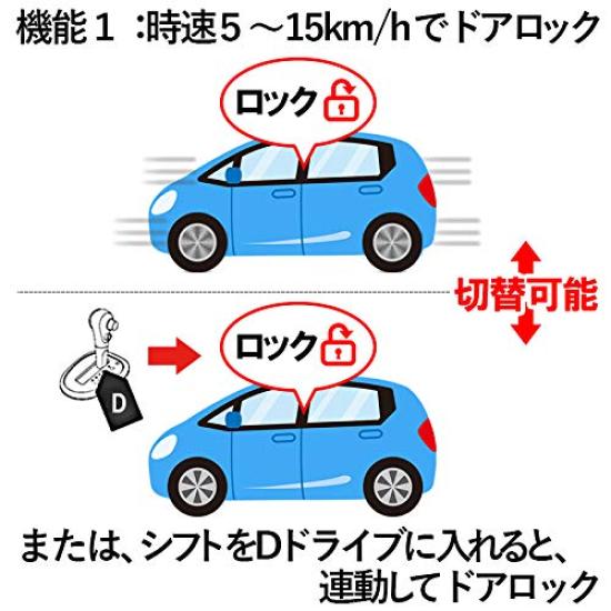 Door Lock Kit for Daihatsu Thor and Toyota Roomy Registered After the September 2020 Minor Speed-linked (models Change).