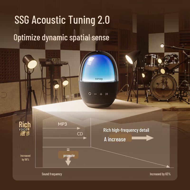 Saina V33 ProMax Portable LED Bluetooth Speaker