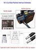 High-Pressure Explosion-Proof Hose for Yili & Morgana Home Car Wash Machines