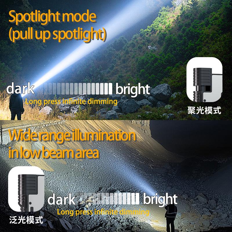 Outdoor Essential: M20 Strong light Ultimate Flashlight,3-Light Source Flashlight with Magnetic Base,Articulating Side Light,Type-C Fast Charge