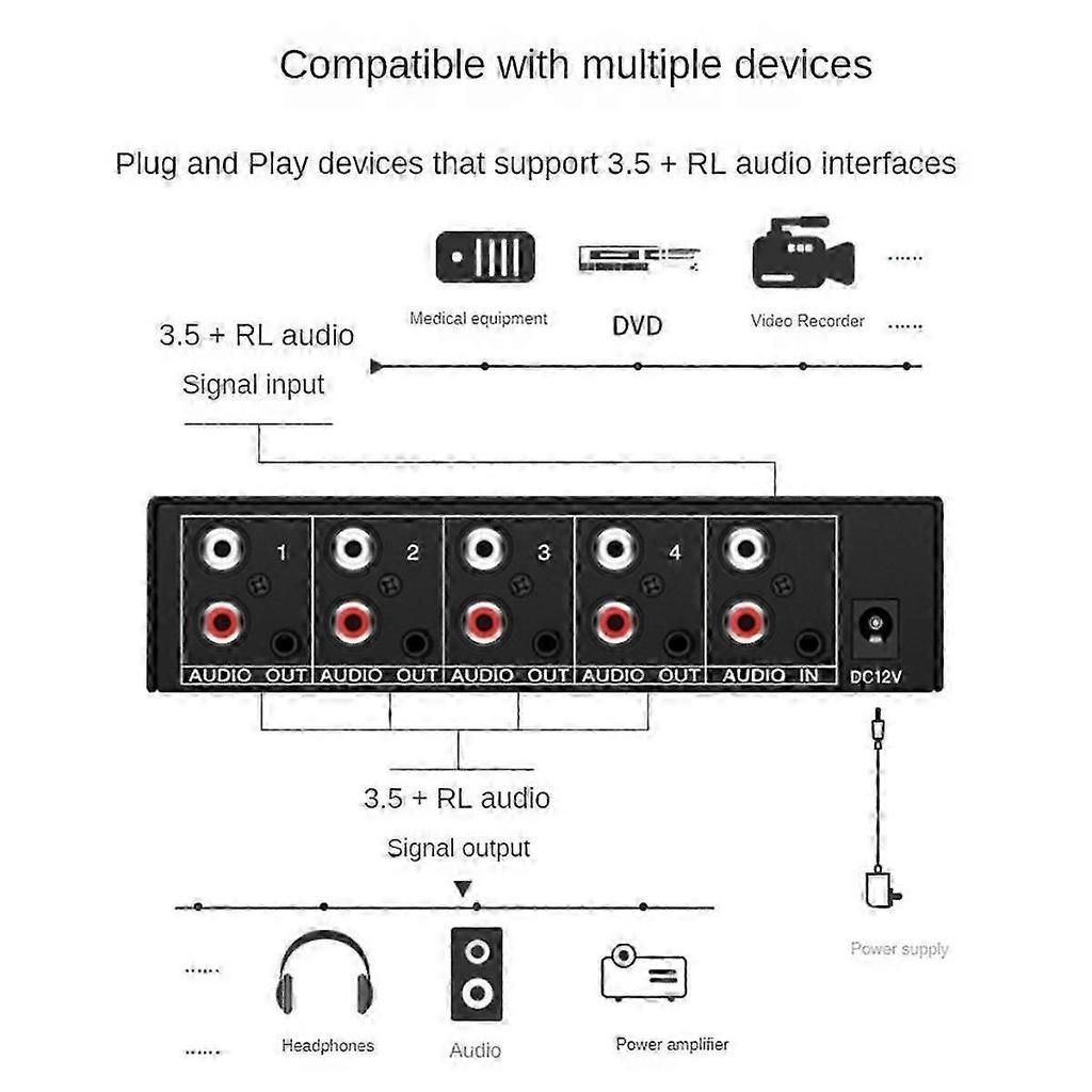 Splitter Audio 1 in 4 Uscite L/R Aux Splitter Audio Stereo 1X4 Distributore Audio per PC DVD Altoparlante Splitte, Spina USA