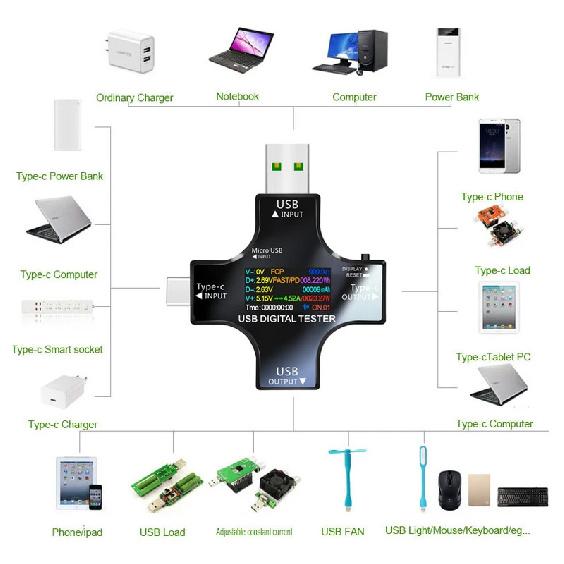 USB Tester DC Type-C PD Digital Voltmeter Amper Voltage Current Monitor Ammeter Detector Power Bank Charger Capacity Meter 8.0A