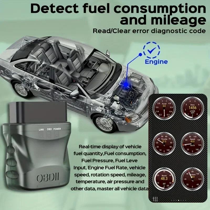 Wireless 4.0 OBDII Car Diagnostic Scanner – Automatic Fault Code Reader with Engine Light Check for All Vehicles