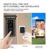 Tuya WiFi Doorbell with Solar Rain Cover Wireless Video Doorbell Camera PIR Motion Detection Outdoor Door Bell Video Intercom
