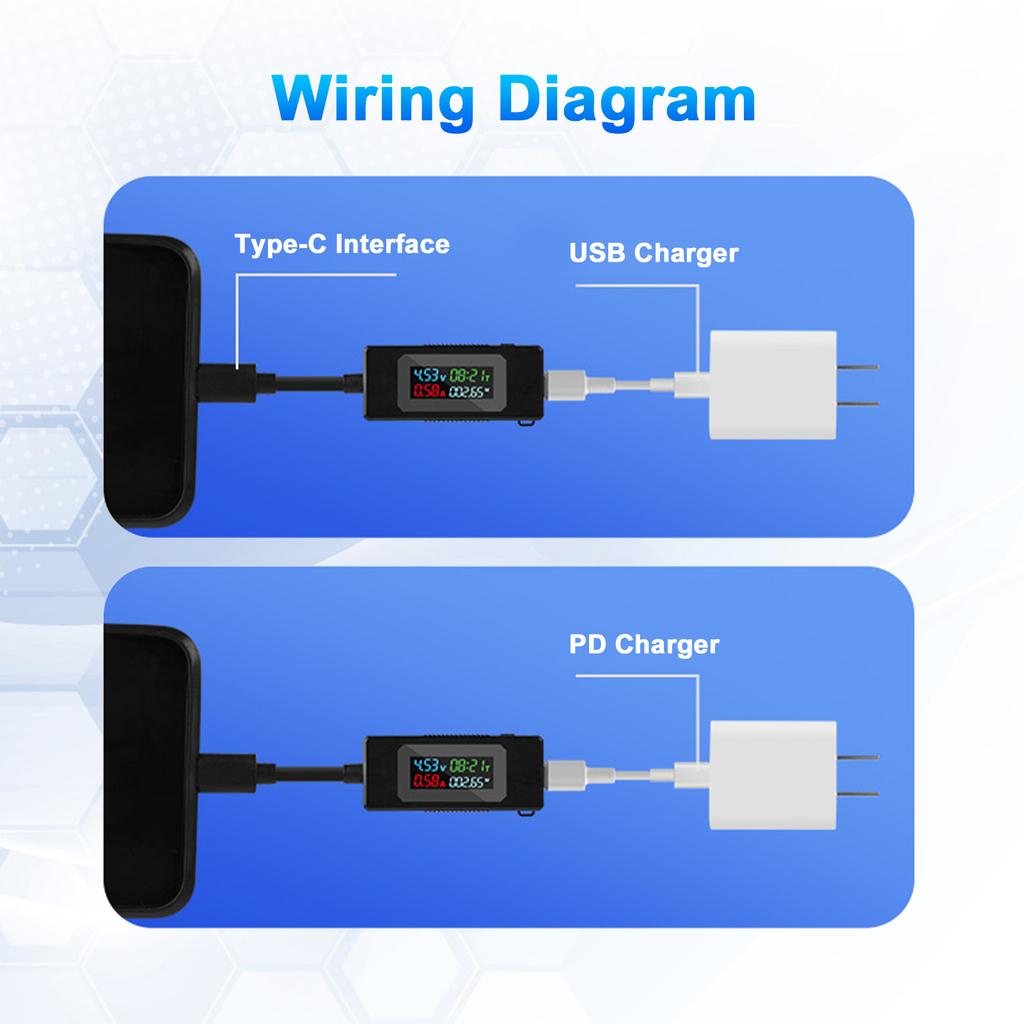 Voltage Meter Type-C Voltage and Current Meter 4-30V 0-6.5A 195W Type-C USB Voltmeter with Color LCD Display