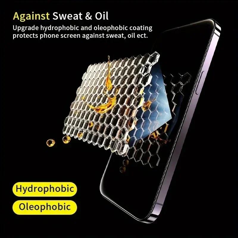 3-teiliger staubfreier Installations-Displayschutz für iPhone 16E 15 14 13 12 11 Pro Max Plus Mini XR X XS gehärtetes Glas