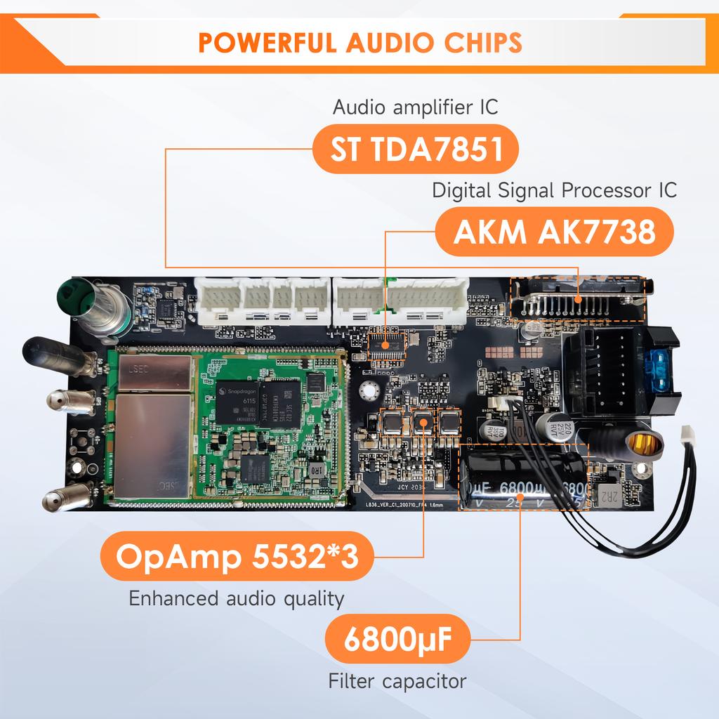 Hizpo Snapdragon Android Intelligent SCreen for Volkswagen Crafter 2017 - 2021 QLED Car Radio Multimedia Video Player GPS Stereo CarPlay Auto Audio