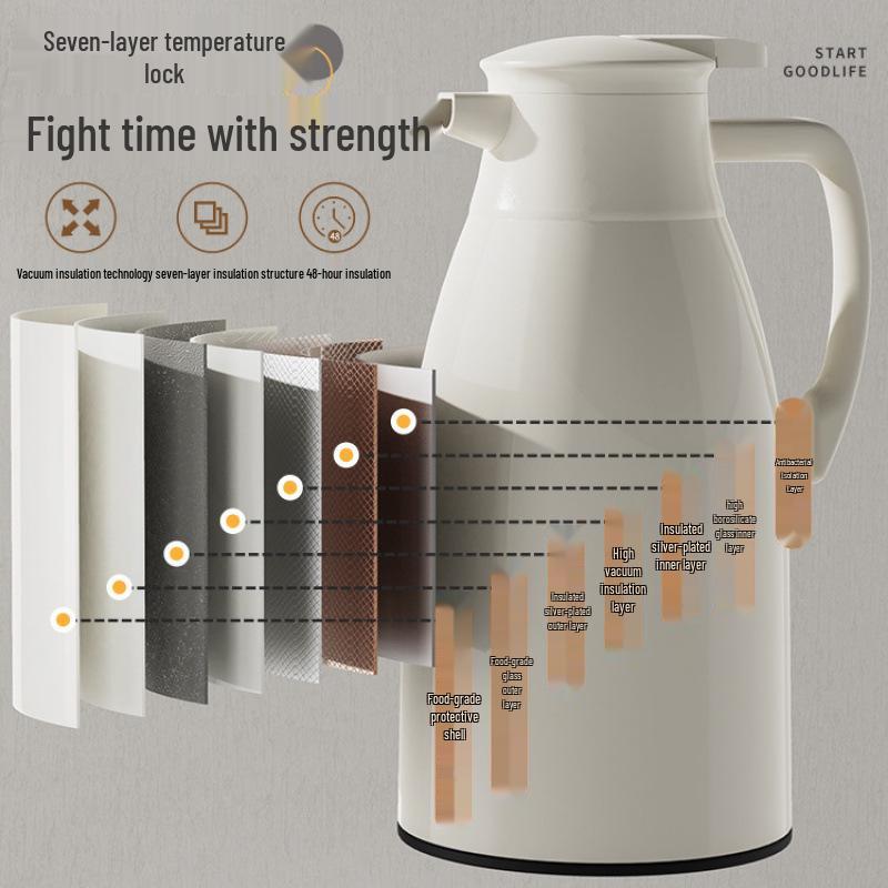 Large Capacity Insulated Thermos Flask for Home, Office & Dorm