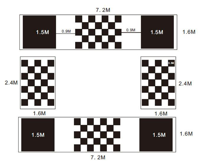 360° Panorama Correction Cloth Set: 4 Chessboard Cloths for 2D Panorama Installation & Debugging, Size 1.6x1.2M