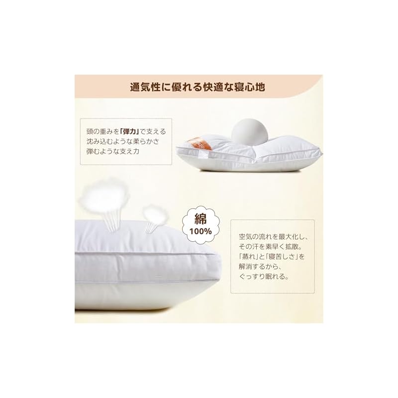 AYO Hotel-Style High-Rebound Pillow, Suitable for Side Sleepers, Machine Washable, 3D Structure, 43x63cm, White (Length 63cm * Width 43cm * Height