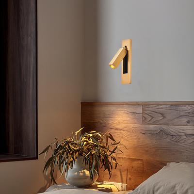 LED-Lampen – LED-Wandlampen