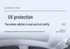 Changan/Oshan Vollabdeckung Sichtschutz-Sonnenschutz für CS35, CS55, CS75 PLUS, Eado, Yuexiang