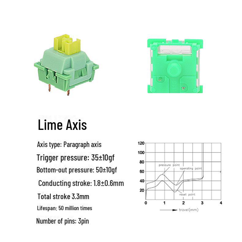 TTC Ice Quiet V2 Kaihua BOX Weiße Achse Mechanische Tastatur Lichtführung