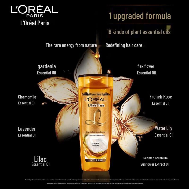 L'Oréal Essential Oil Nourishing & Volumizing Shampoo