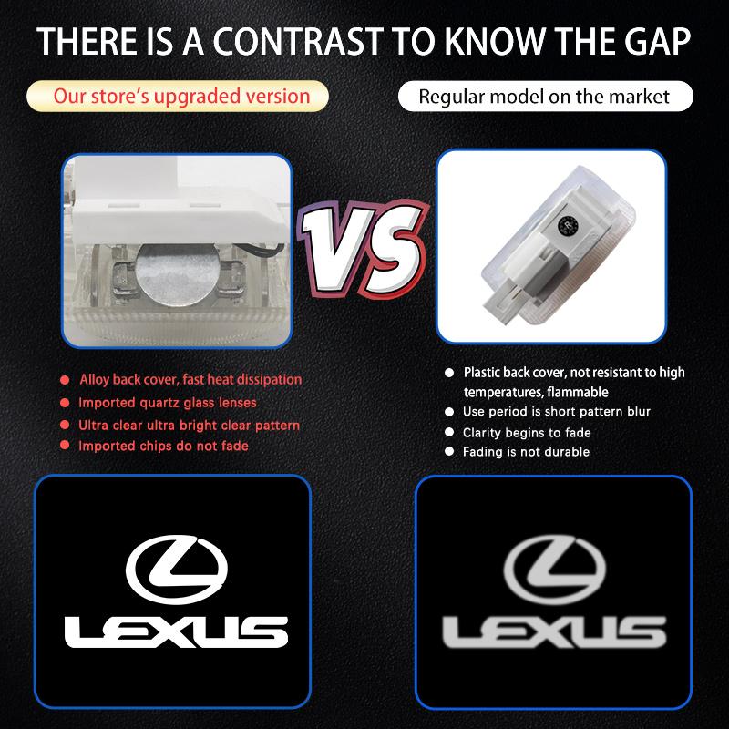 Car Projector Lamps HD LED Auto Door Welcome Lights For Lexus ES300 ES200 ES250 IS300 RX270 RX450h RX ES GX LS LX IS RC UX