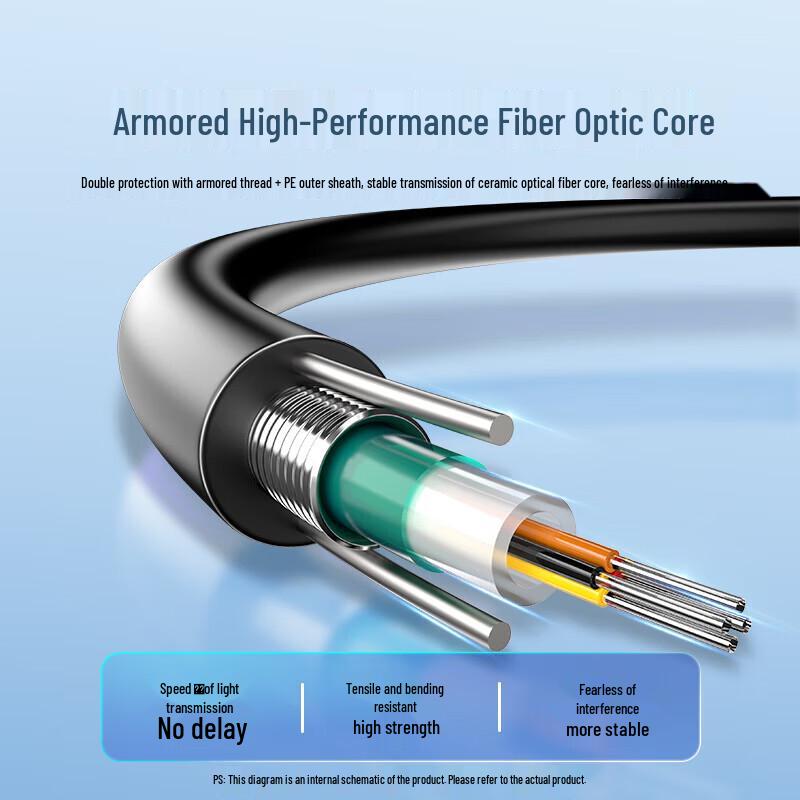 SAMZHE Outdoor Armored Single-Mode Fiber Optic Cable 4-Core LC-LC