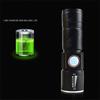 New! Led Mini Flashlight 3 Modes Portable Telescopic Zoomable Usb Rechargeable Aluminum Alloy Torch With