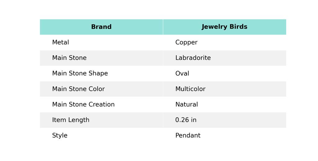 Third Eye Chakra Labradorite Gemstone Boho Electroformed Pendant Jewelry Copper VP-11