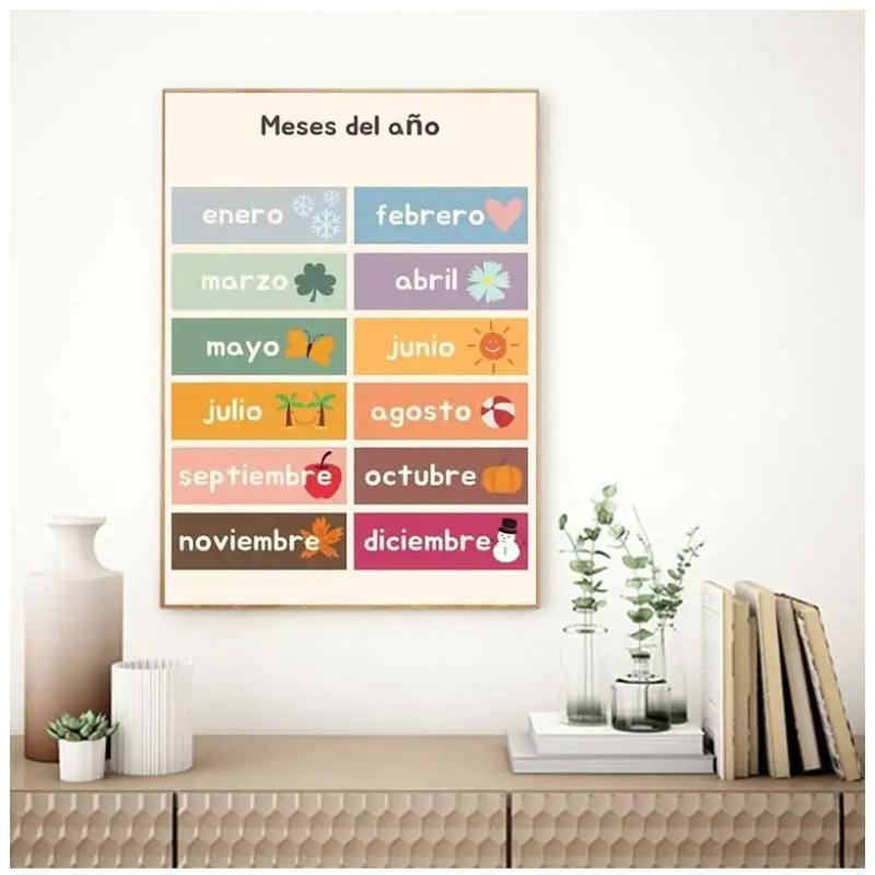 Spanische Bildungsplakate und Drucke Bohème-Wandkunst Gemälde Numerisches Alphabet Lernbilder Kinderzimmerdekoration