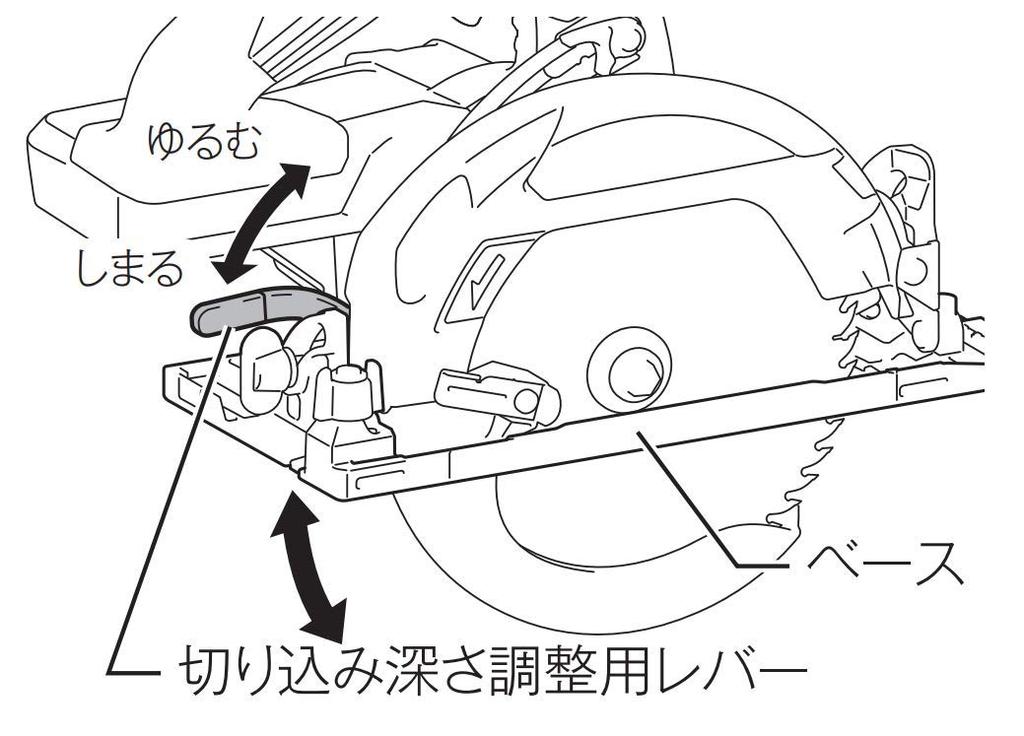 Makita Wiederaufladbare Kreissäge, 18 V, schwarz, Blattdurchmesser 66 mm, Akku separat erhältlich, HS631DZSB, 165 mm/Tiefe, Ladegerät/Koffer