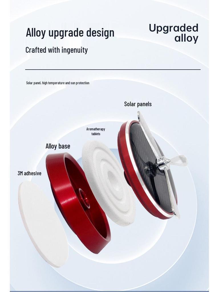 Intelligent Rotating Solar Car Aroma Ornamen: Long-lasting Deodorizing Alloy