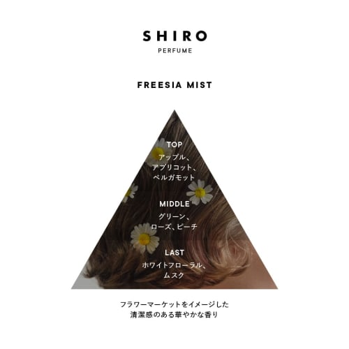 SHIRO PERFUME FREESIA MIST Hand Serum 90g