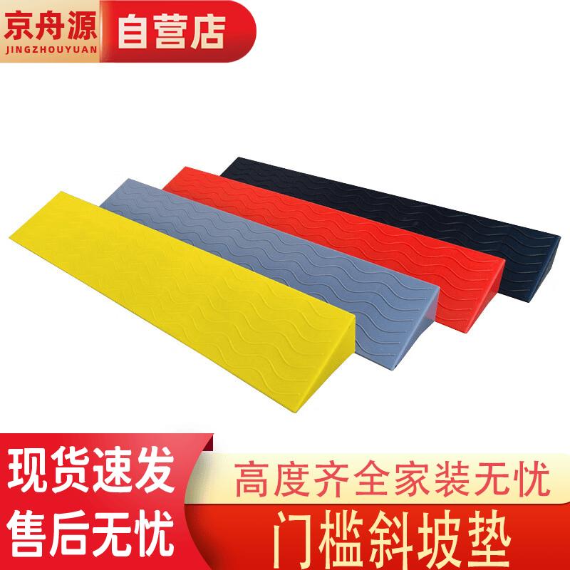 Triangular Threshold Ramp Mat