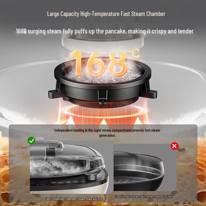 Supor Stoom Pro Elektrische Pannenkoekenmaker & Grillplaat CN-stekker (adapter meegeleverd)