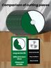 Multifunctional Cutting Saw Blade 110mm Saw Disc Multitool Plastic Metal Wood Cutter Saw Blades for Angle Grinder Cutting Disk