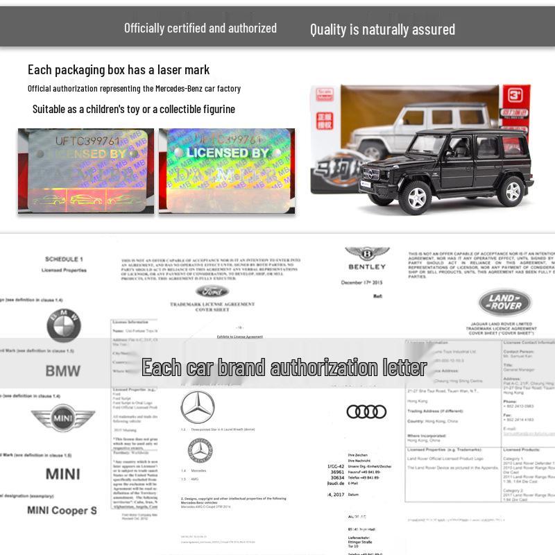 Mercedes-Benz G63 Alloy Land Rover & McLaren Pull-Back Metal Toy Car Set for Kids