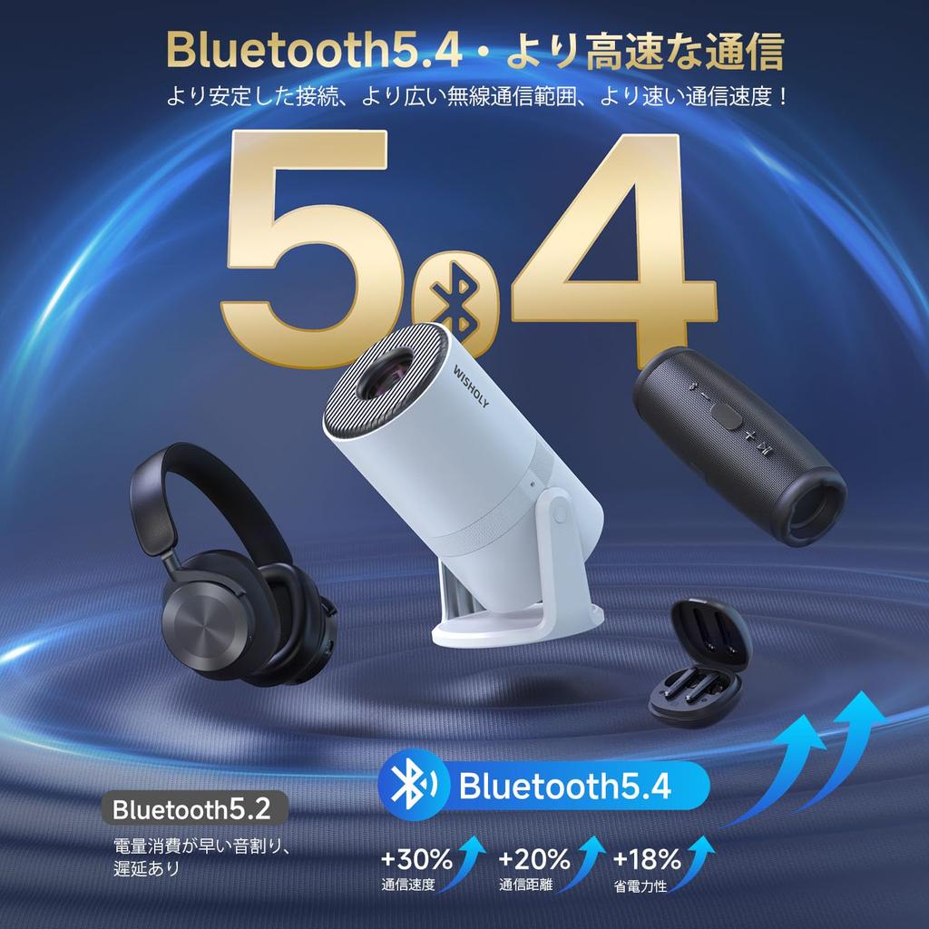 WISHOLY Domácí projektor Android Stropní 1080P Automatická korekce lichoběžníku Bluetooth HiFi Zoom Tiché připojení k [Motorizované ostření, TV, 270° Rotace] Projekce,