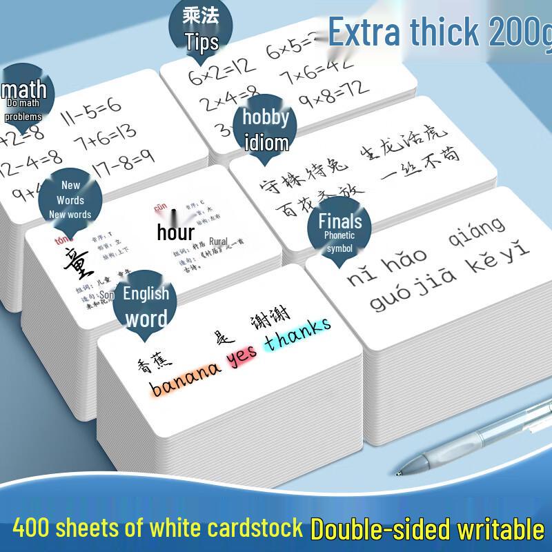 Licao Blank Learning Flashcards