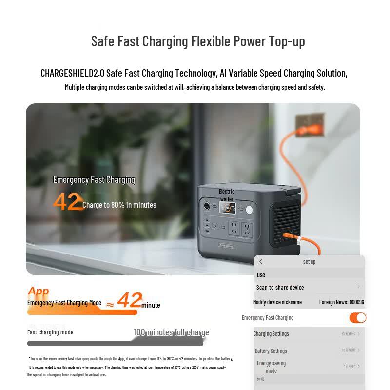 Dian Xiao Er 1000Pro2 Portable Outdoor Power Station