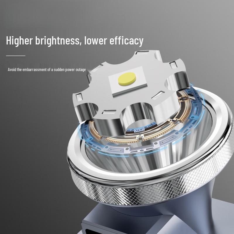 Lishi XJ-502 Rechargeable LED Headlamp with Laser Pointer