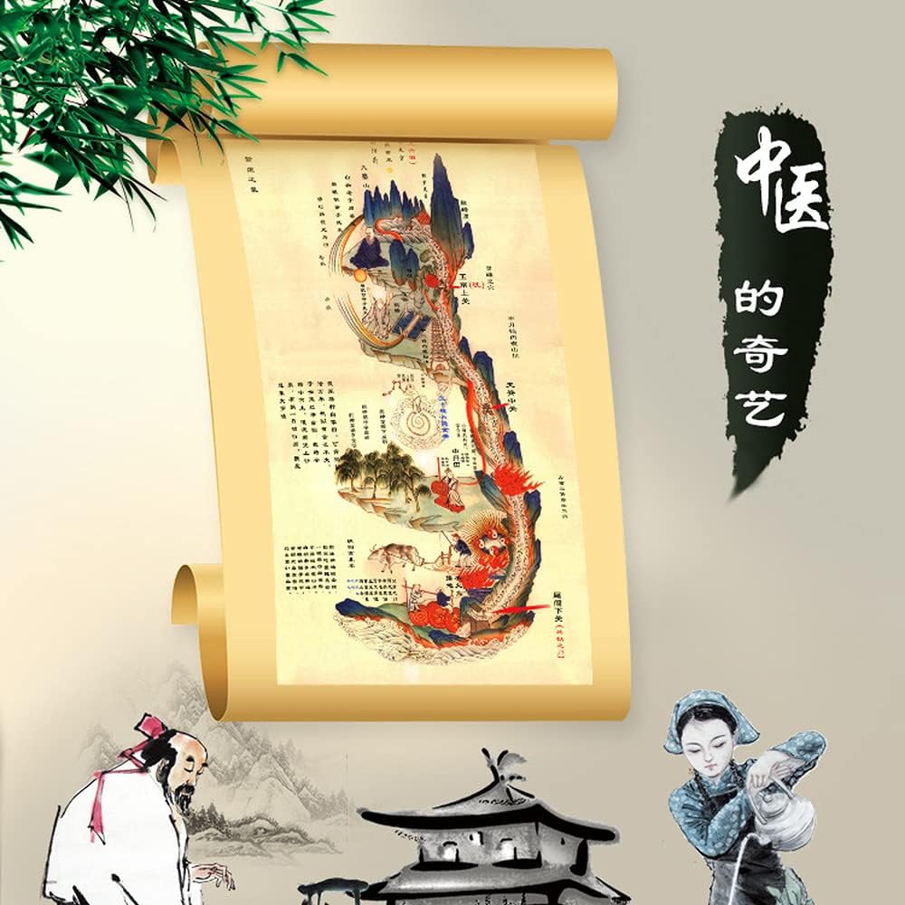 

LOOPIG Chinese Scroll Painting Taoist Tradition Fengshui Wall Decoration Home Office Hanging Painting