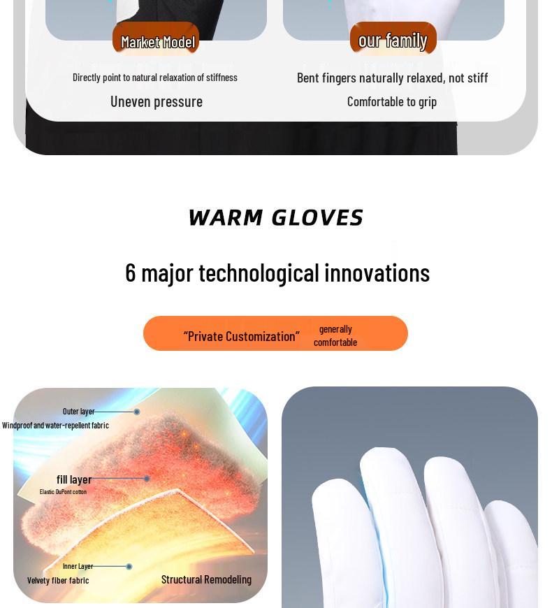 Men's Winter Ski Riding Gloves, Windproof, Touchscreen, Warm Cold Protection for Harbin Northeast Weather.