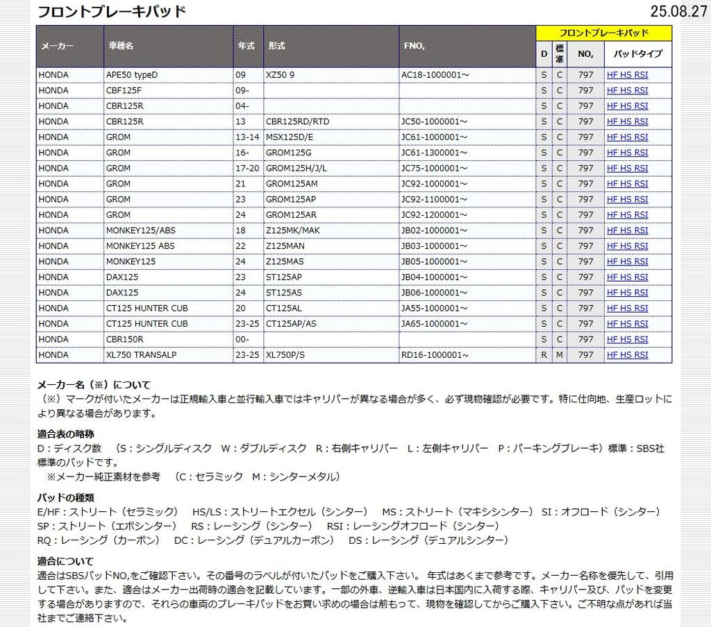 KITACO SBS Brake Pads 797RSI Sintered Metal for Ape 50 Type CBR125F/R, GROM, CBR150R, D, Etc. (Product Code 777-0797077)