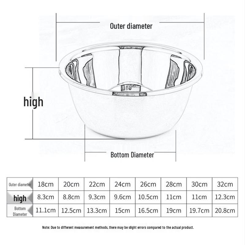 Shunfa 304 Stainless Steel Kitchen Mixing Bowl