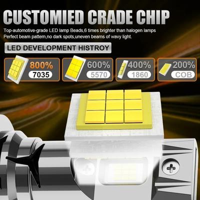 H7/H4 LED Headlights for Cars Car Wireless Automobile Wide Voltage High Power Automotive Lights Multifunctional