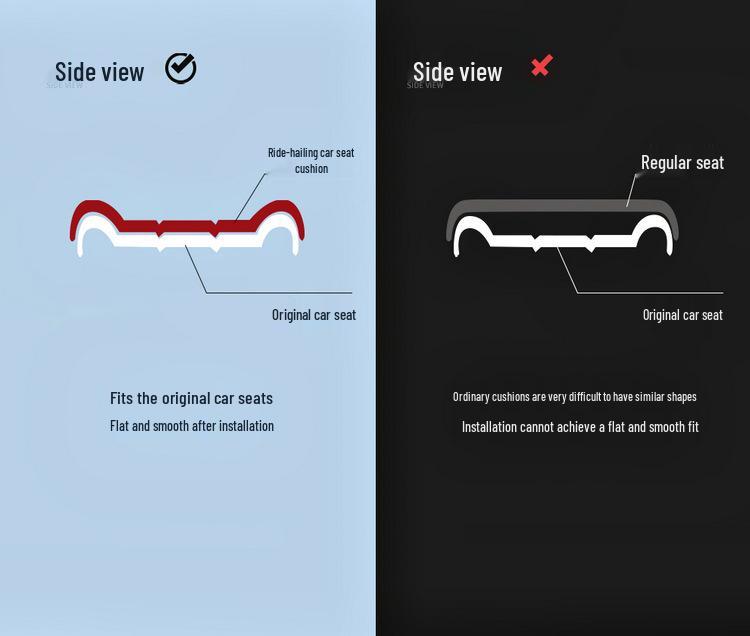 Leapmotor T03 Elektrofahrzeug Vollumfassende Autositzbezüge