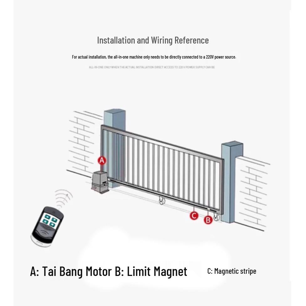 Bluetooth-Controlled Linear Electric Sliding Door Motor for Automatic Villa Gates