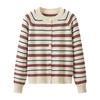 Retro contrasting striped knitted cardigan women's Korean version autumn and winter new lazy casual and thin design versatile sweater