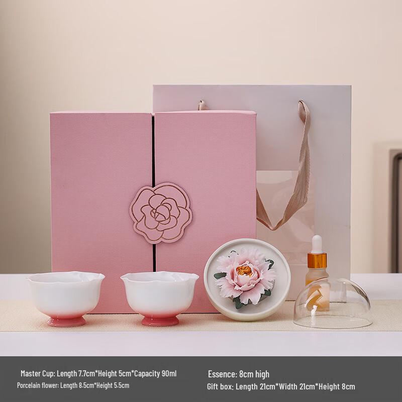 Tang Dynasty Moon Rabbit & Peony Tea Set Peony Incense Cup Set - Pink Fragrance