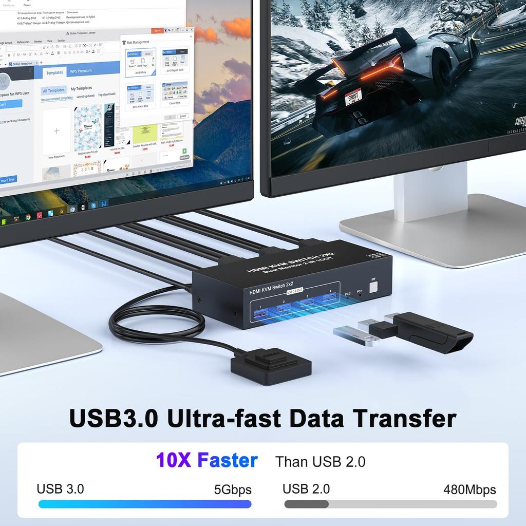 4K HDMI KVM Switch 2 Monitor 2 Computer Dual Monitor Support 4K@60Hz KVM Switcher 2PC Extended Display 2 Ports Sharing 4 USB 3.0 Hub Keyboard Mouse De