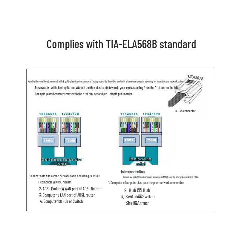 Shengwei Cat6/6A RJ45 Gold-Plated Ethernet Network Connectors