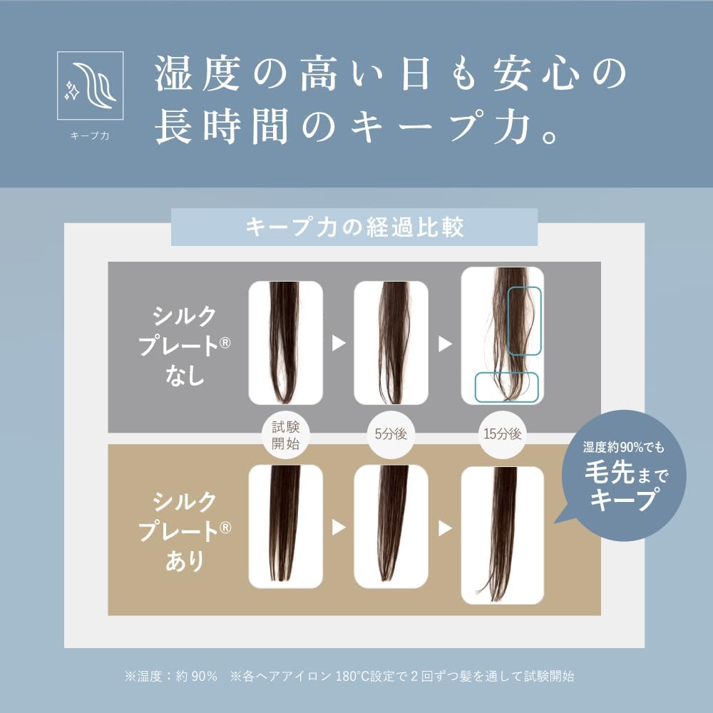 EC Ekskluzywny Przewodnik po Współpracy KINUJO Prostownica do Włosów Pielęgnacja Włosów Cyfrowa Temperatura Automatyczna Jedwab Szybko Łatwy do Czyszczenia [Oficjalnie W zestawie] - &